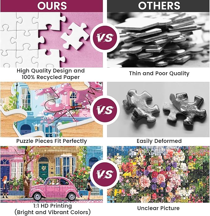 500 Pieces Jigsaw Puzzles for Adults,Beautiful Spring Puzzle for Teens Adults Elderly, Blooming Street City Puzzle 500 Pieces, Cute Puzzles with Letters on Back,Challenging Family Game Gifts,20.5x15in