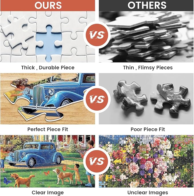 500 Piece Puzzle for Adults, Dog Jigsaw Puzzle, Spring Park Jigsaw Puzzles 500 Pieces Birthday Party for Family Adults, Funny Puzzle, Fun and Challenging Family Games 20.5×15 in