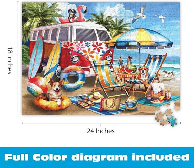 Buffalo Games – Dog Days of Summer by Tom Wood 750 Piece Jigsaw Puzzle for Adults – Precision-Cut Pieces, Beautiful Artwork, and Hours of Relaxing Fun - Relaxing Beach Day with The Family Pet