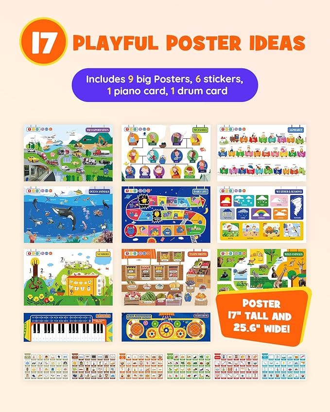 TEKFUN Interactive ABCs & 123s Learning Poster with Talking Pen, Autism Sensory Educational Toys, Toddler Birthday Gifts for Kids Ages 1 2 3 4 5 6