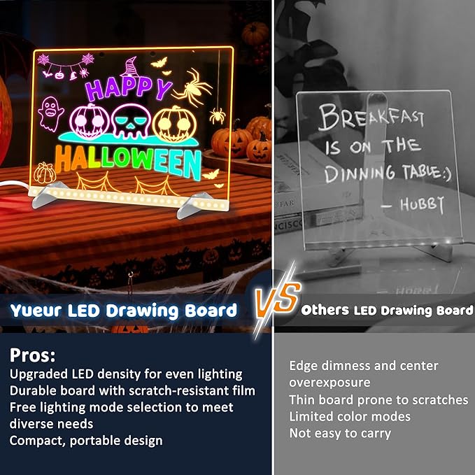 LED Drawing Board -13.7'' X 10" Doodle Glow Board for Christmas Gift, Room/Store/Festival,etc. with 4 Modes & 7 Colors, LED Glow Drawing Board with Adapter, 7 Markers & Tracing Paper