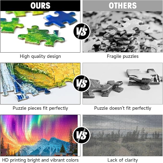 Puzzles for Adults 1000 Pieces, Northern Lights Aurora Over Mountain Village Winter Landscape Jigsaw with Letters on Back, 20x28 Inch Wall Art, Challenging Relaxing Family Game