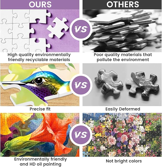 VOLUVOLU 500 Piece Puzzle for Adults, Jigsaw Puzzles,Flower Hummingbird Jigsaw Puzzles 500 Pieces Birthday Party for Family Adults Funny Puzzle