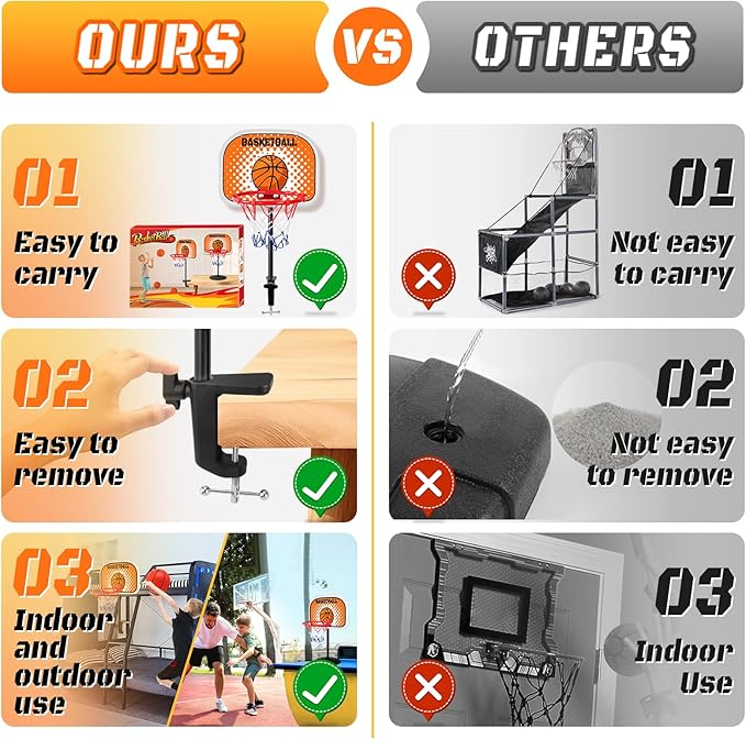 Toddler Basketball Hoop Indoor, Basketball Hoop for Kids Mini Kids Hoops for Outdoor Indoor Goal for Sport Toys Christmas Birthday Gift