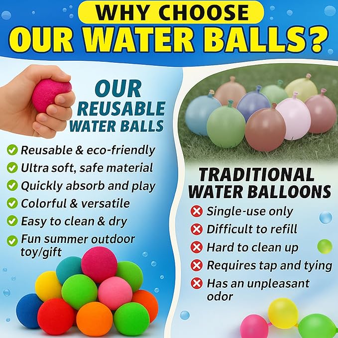 Reusable Water Balls for Kids, 50 PCS Soft Splash Balls Summer Outdoor Toys, Water Balloon Game for Pool Beach Party, Safe Water Fight Toys Fun Activities Yard Games