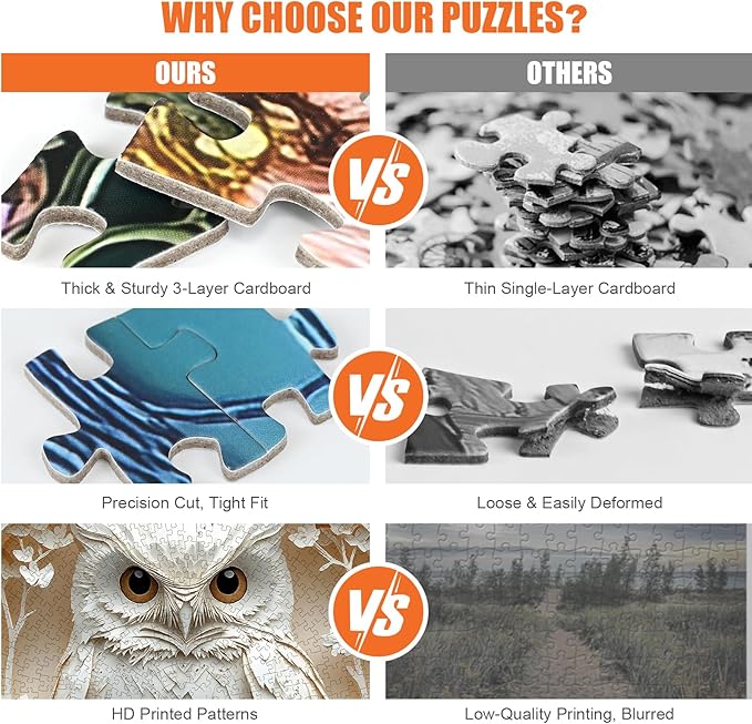 Owl Jigsaw Puzzles for Adults 1000 Pieces - Round Puzzle with 3D Stereo Visual Effect, Paper White Bird Animal Puzzles with Letters on Back, Challenging Hard Difficult Art Puzzle as Home Decor