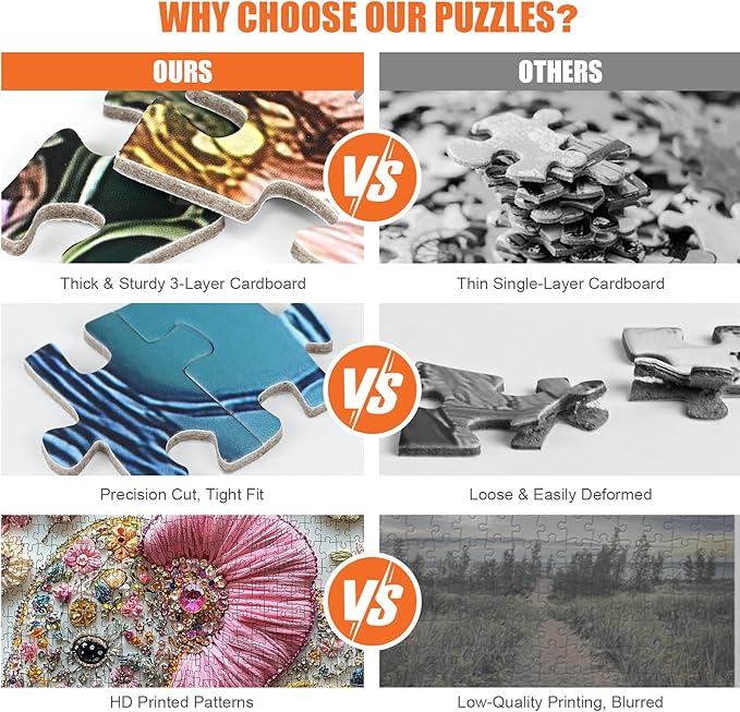 Elephant Jigsaw Puzzles for Adults 1000 Pieces - Beautiful Elephant Diamond Art Puzzle, Cute Animal Floral Crystal Jigsaw Puzzles with Letters on Back, Challenging Puzzle Games Gift for Teens Adults