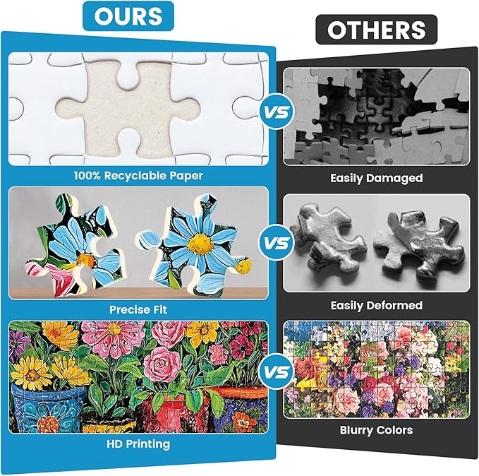 500 Piece Puzzles for Adults, Colorful Flowers Puzzle for Teens Adults Elderly, Butterfly Floral Jigsaw Puzzle 500 Pieces, Recycled Cardboard Challenging Puzzle for Game Nights Home Decor 20.5x15 in