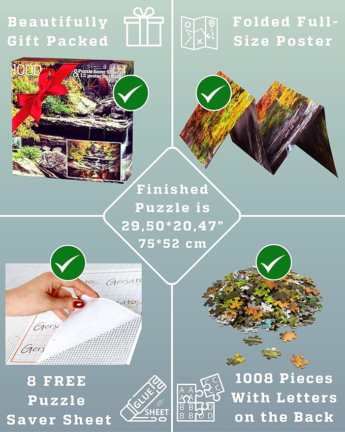 1000 Piece Puzzle for Adults - Scenic Autumn Grist Mill with Waterfalls, Gift-Ready Box, Letters on Back, 8 Jigsaw Puzzle, Saver Sheets & Full-Size Poster by GERJATO - Ideal Gift for Loved Ones