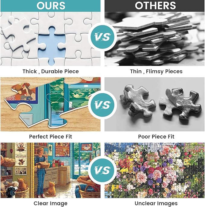 500 Pieces Animal Puzzles for Adults, Indoor Pet Shop Puzzle for Adults, Dog Puzzle 500 Pieces, Gift for Birthday, Home Decor, Fun for Entertainment(20.5 * 15 in)