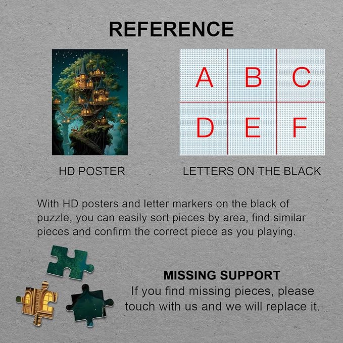 Beautiful Forest House Landscape Puzzles for Adults 1000 Pieces Nature, Pretty Tree of Life Scenic Art Jigsaw Puzzles, Cozy Plant Stars Scenery Hard Difficult Challenging Garden Puzzle