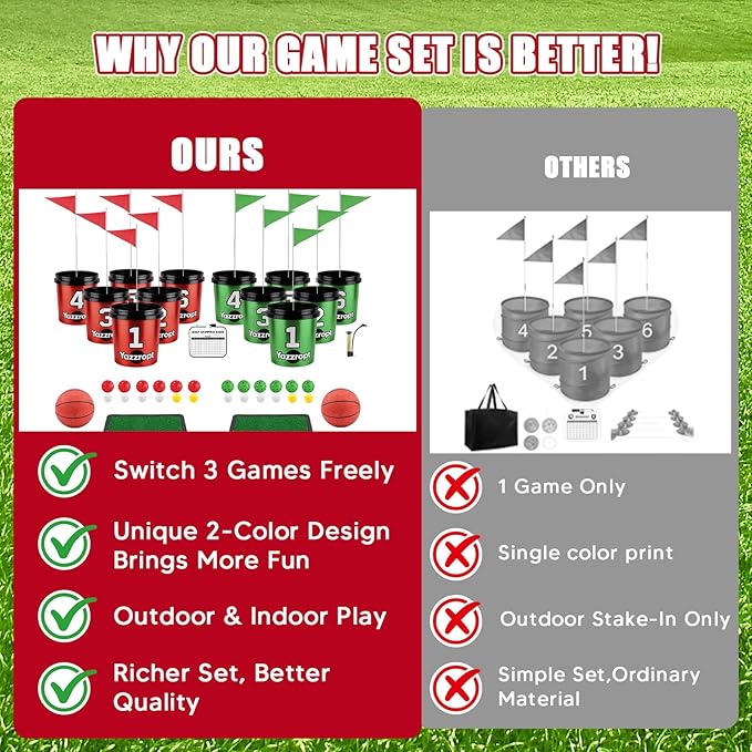 Giant 3-in-1 Outdoor Backyard Party Game Set – Bucket Golf, Yard Pong Basketball & Toss Games – Large Outdoor/Indoor Lawn Games for Adults & Families, Beach & Camping