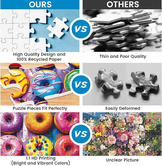 500 Pieces Puzzles for Adults–Colorful Donuts Puzzle for Adults Elderly–Recycled Paper Jigsaw Puzzle 500 Pieces–Glossy, Sturdy Pieces Challenging Family Game Great Gift Idea (20.5x15in)
