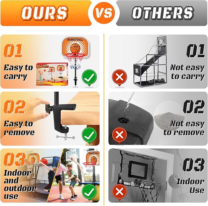 Indoor Basketball Hoop,Mini Tabletop Basketball Hoop Set with Two Balls, Mini Hoops for Desk Table Bed Office Bedroom Basketball Toys for Kids and Adults