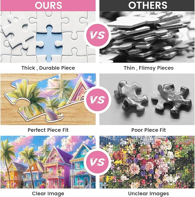 300 Pieces Jigsaw Puzzles for Adults, Color House Puzzle for Adults Children Seniors, Oil Painting Style Puzzle 300 Pieces, Gift for Birthday, Home Decor, Fun for Family Entertainment(20.5 * 15 in)