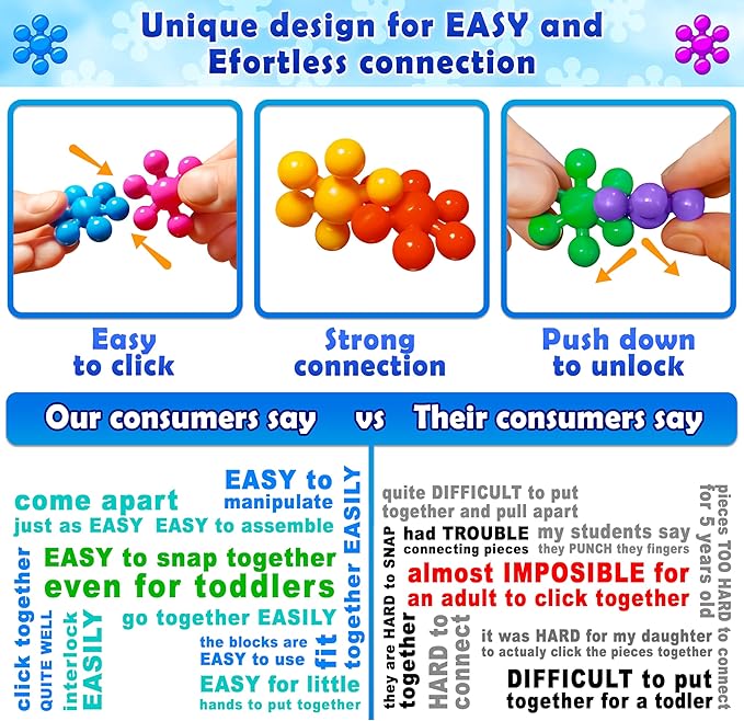 Curious 2 Learn Building Blocks 300ct - STEM Toys for Creativity - 4 Year Old Boy Birthday Gift - Interlocking Discs Set - 5 Year Old Boy Birthday Gift - Educational Toys