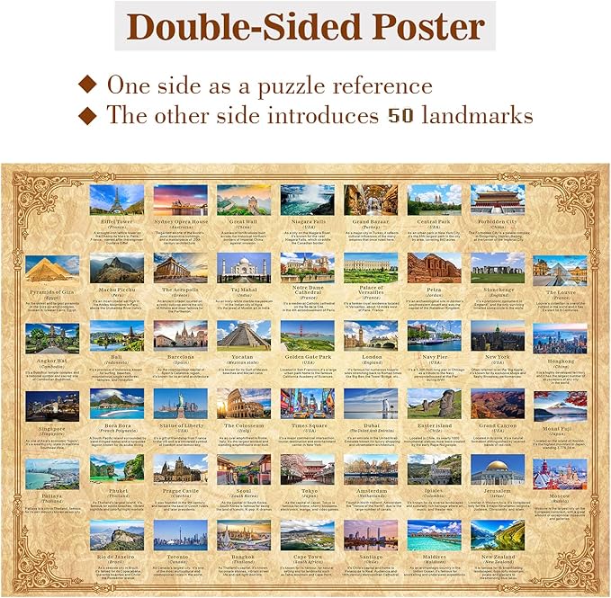Vintage World Travel Puzzles for Adults 1000 Piece, Colosseum Eiffel Tower Landscape Poster Puzzle Landmarks, Scenic Jigsaw Puzzles for Adults Paris Italy Scenery