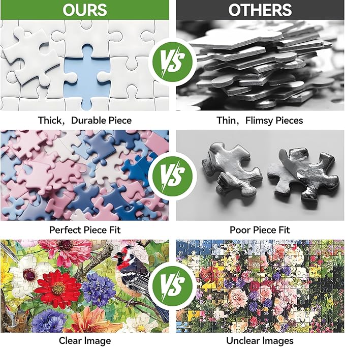 300 Piece Puzzles for Adults, 300 Piece Puzzles for Adults Large Piece, Spring Flowers Birds Butterflies Jigsaw Puzzle, Challenging Puzzle Perfect for Game Nights, 20.5 X 15 in