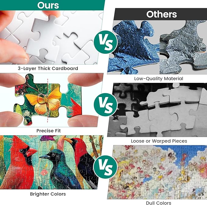 Puzzles 300 Pieces for Adults, 300 Piece Bird Garden Adult Puzzles Jigsaw Puzzle, Recycled Cardboard Puzzle Game, Family Activity Night, Great Gift Toy for Family, Friends, Kids, 20.5 * 15 Inch