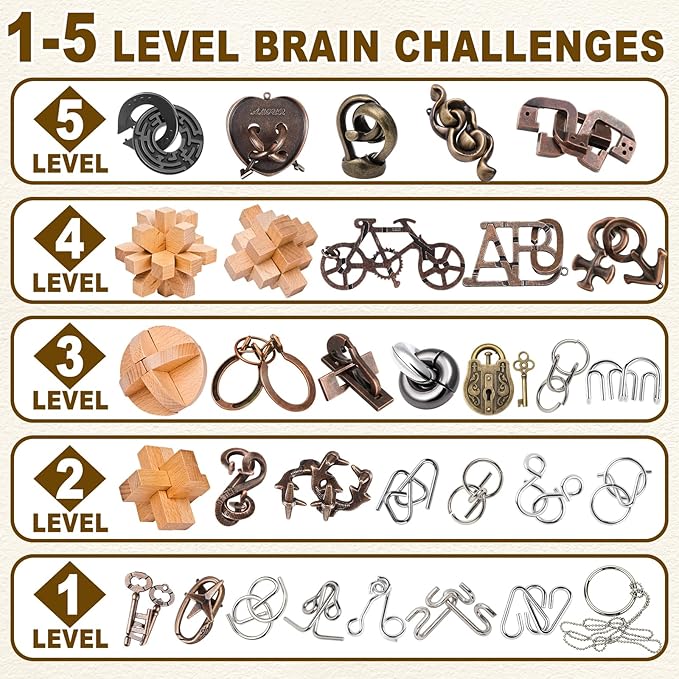 Brain Teaser Puzzles for Adults Disentanglement Puzzles Metal Brain Teaser Puzzles (32PCS Metal+Wood Puzzles)