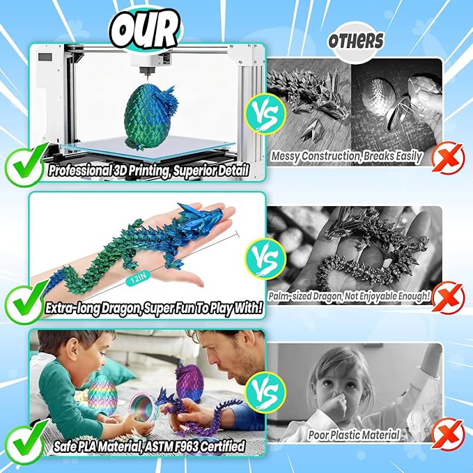 12 in 3D Printed Dragon Egg - Easter Basket Essentials Stuffers, Prefilled Easter Egg Filled with Toy for Kid Boys, Crystal Articulated Dragon Fidget Toys (Laser Green)