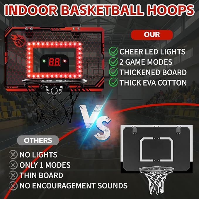 Mini Basketball Hoop Indoor, Over The Door Basketball Hoops with Led Lighting, Mini Hoop with Electronic Scoreboard & 3 Balls, Outdoor, Red, Sports Toys Gifts for 6 7 8 9 10 11 12+ Year Old Boys