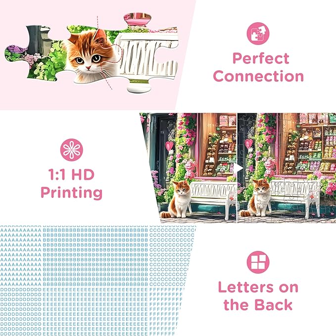 Jigsaw Puzzles 300 Pieces for Adults,Chocolate Shop 300 Piece Puzzles,Cat Puzzle for Kids Adult Senior,Pink Flowers Challenging Puzzles Family Activity Great Gift Home Decor 20.5x15 in