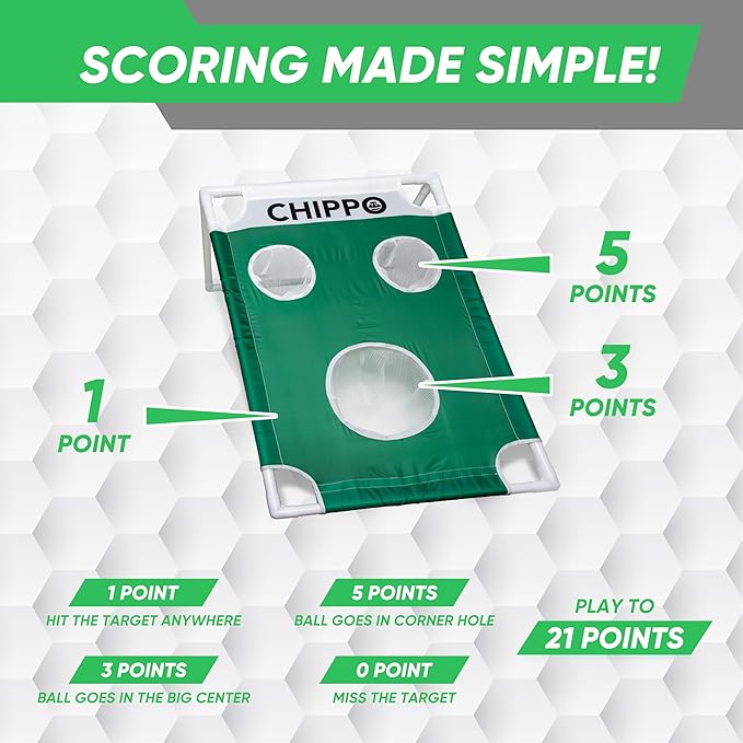 Chippo GO Portable Backyard Golf Chipping Game Set – Lawn, Beach & Tailgate Chip & Toss 2-in-1 Golf Game (2 Targets, Mats, Foam Balls, Chippo Sacks, Carry Bag) – Fun Outdoor Game for Families