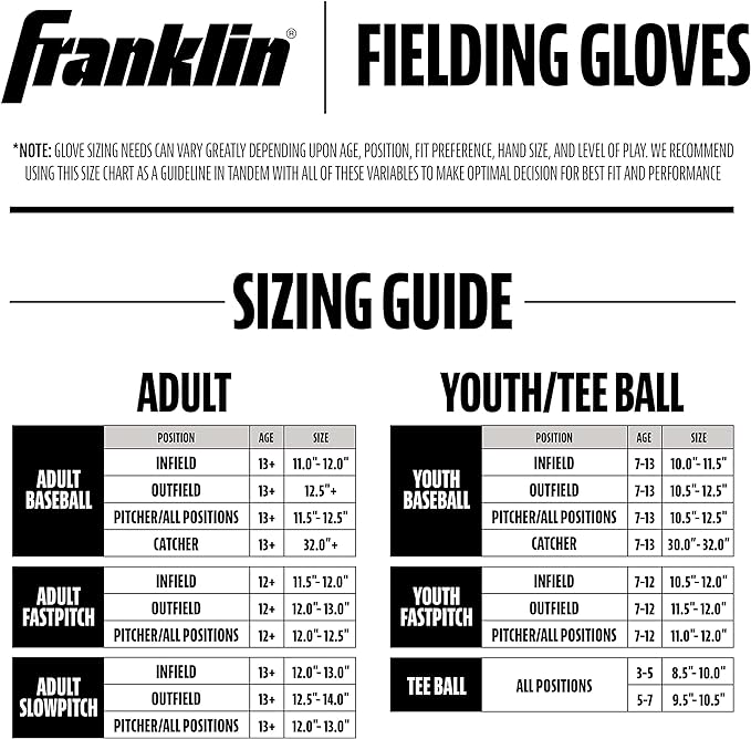 Franklin Sports Kids Baseball Gloves - RTP Youth Teeball Glove + Ball Set - Boys + Girls Teeball Mitt - Kids + Toddlers - 9.5"