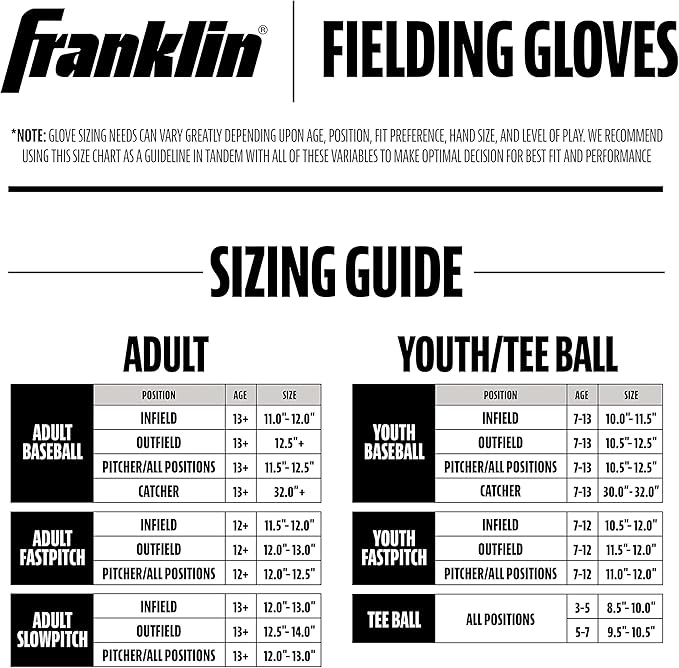 Franklin Sports Kids Baseball Gloves - RTP Youth Teeball Glove + Ball Set - Boys + Girls Teeball Mitt - Kids + Toddlers - 9.5"