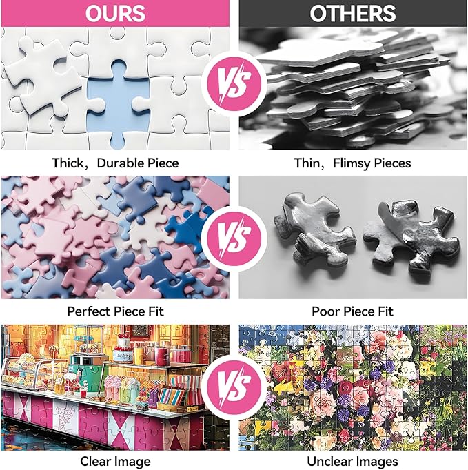 Jigsaw Puzzle, 500 Piece Jigsaw Puzzle for Adults, Spring Street Ice Cream Dog Puzzle, Perfect for Game Nights, Finished Size is 20.5 x 15 in