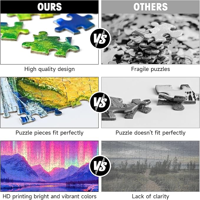 Northern Lights Puzzles for Adults 1000 Pieces, Aurora Borealis Jigsaw for Wall Decor, Stress Relief & Family Games, 28x20 Inch Winter Landscape Art