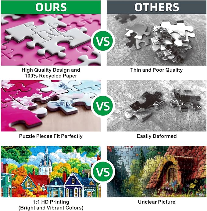 Christmas Puzzles for Adults 1000 Pieces Winter Train Town Jigsaw Puzzles for Adult Puzzles 1000 Pieces with Letters on Back Challenging Holiday Family Puzzle Gifts for Women Men Seniors