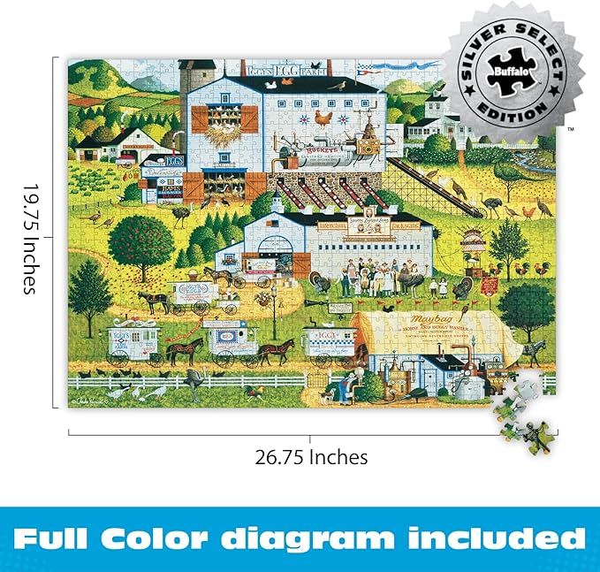 Buffalo Games Silver Select – Charles Wysocki Sunny Side Up - 1000 Piece Jigsaw Puzzle for Adults – Precision-Cut Pieces, Beautiful Artwork, and Hours of Relaxing Fun
