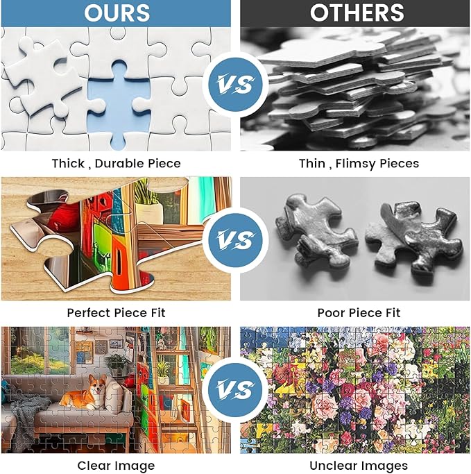 500 Piece Puzzle for Adults, Dog Jigsaw Puzzle, Forest Cabin Jigsaw Puzzles 500 Pieces Birthday Party for Family Funny Puzzle for Adults, Fun and Challenging Family Games 20.5×15 in
