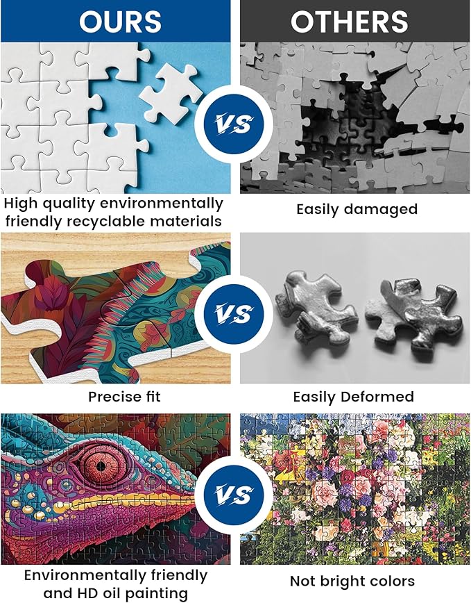 Jigsaw Puzzle 500 Pieces, Chameleon Puzzle, Puzzles for Adults 500 Pieces and up, Paper Jigsaw Puzzle for Adults and Families, Pieces Fit Together Perfectly, Smooth Edging, Leisure Animal Puzzle