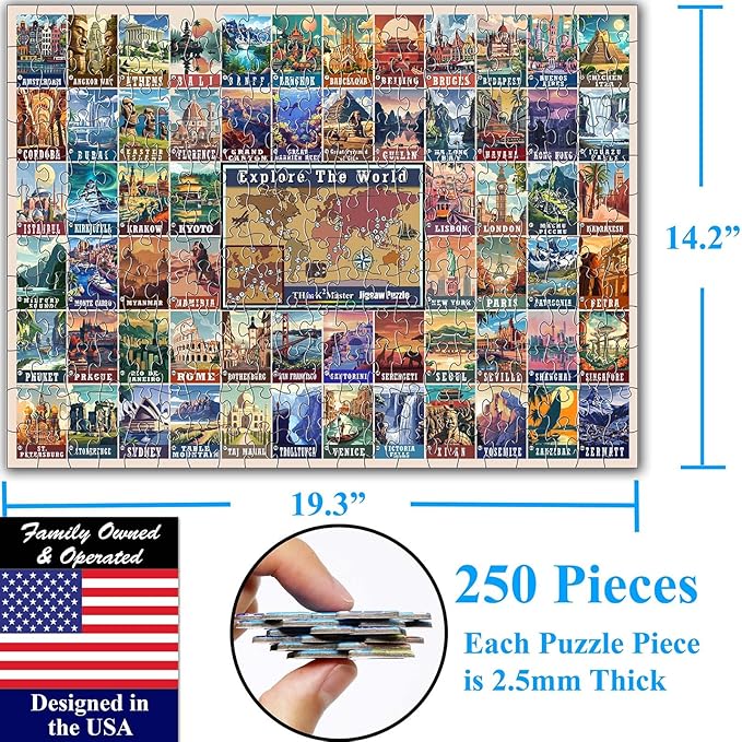 Think2Master Colorful Vintage World Destinations 250 Pieces Jigsaw Puzzle. Fun Educational Puzzle for Families. Great Gift for Teens & Adults with Interested in Traveling 14.2” X 19.3”