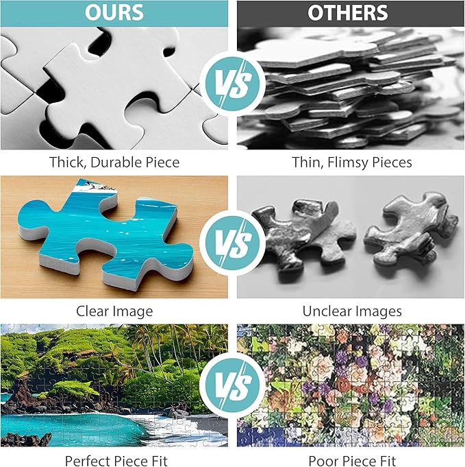 500 Piece Puzzles for Adults, Beach Jigsaw Puzzle 500 Pieces, Seaside Puzzles 500 Pieces for Adults, Ocean Jigsaw Puzzle, Funny Challenging Great Gift for Family Friends, 21 x 15 in