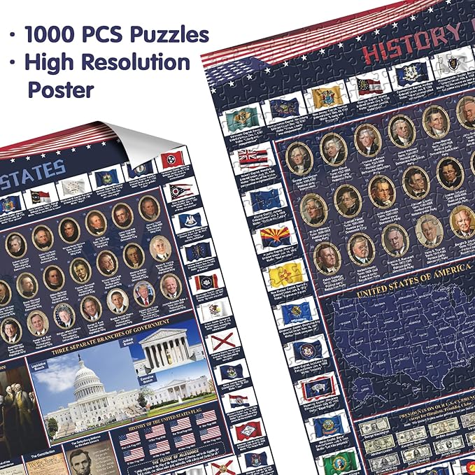 American History 2025 Jigsaw Puzzles 1000 Pieces, United States Puzzles for Adults Featuring USA Map, Presidents, Flag, American President Puzzle as History Home Decor