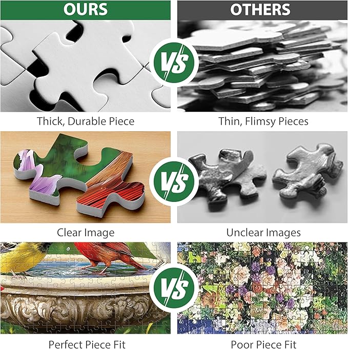500 Piece Puzzles for Adults, Birds Jigsaw Puzzle 500 Piece for Adults Seniors, Recycled Cardboard Large Piece Puzzle 500, Family Games Great Gift for Mom Dad Family Friends 20.5 x 15 in