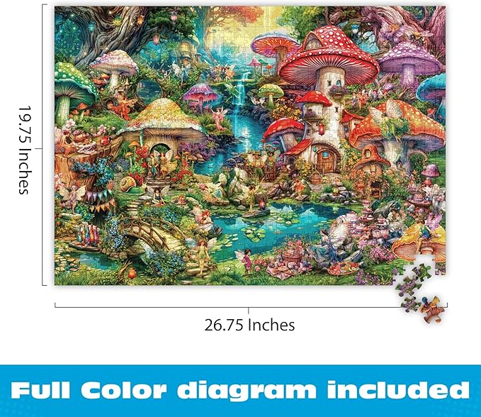 Buffalo Games - 1000 Piece Jigsaw Puzzle Aimee Stewart Merry Mushroom Village Picnic, Made in USA, Premium Recycled Board, Full-Color Poster, Giftable