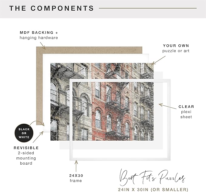 MCS 24x30 Puzzle Frame for Finished Puzzles, White Vertical & Horizontal Wall-Mounted Large Picture Display for Preservation (1-Pack)