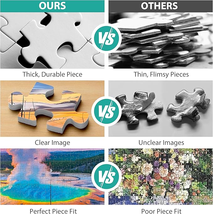 Jigsaw Puzzles for Adults 500 Pieces Puzzle National Parks Interlock Perfectly Letter on Back No Dust, Landscape Puzzle Home Decor Toy Gift for Teens Men Women Seniors Nature Jigsaw Puzzles Scenery