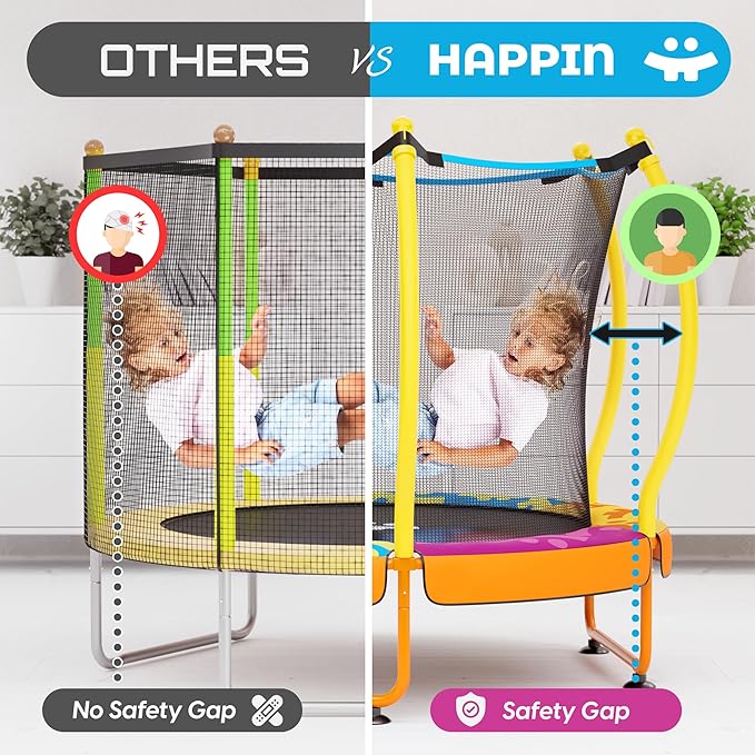 Happin® 55’’ Trampoline for Kids with Safety Enclosure, Indoor & Outdoor Toddler Trampoline, Ultra Safe Design with Multi Activity Accessories, Perfect Toddler Gift for Boys & Girls Ages 1–8