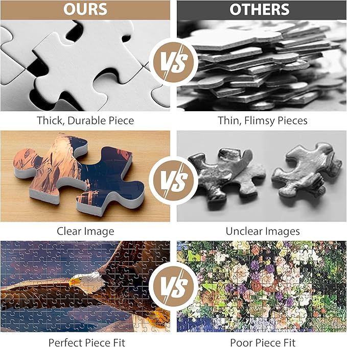 Jigsaw Puzzles for Adults 500 Pieces, Eagle Puzzles for Teens Elderly Interlock Perfectly Letter on Back No Dust, Home Decor Family Fun Puzzle Games Toys Gift for Men Women Seniors (21"X15")