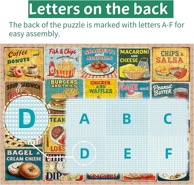 Jigsaw Puzzle for Adults Family Puzzle Game Food Combos Funny Jigsaw Puzzle (Food Combos, 500 Pieces)