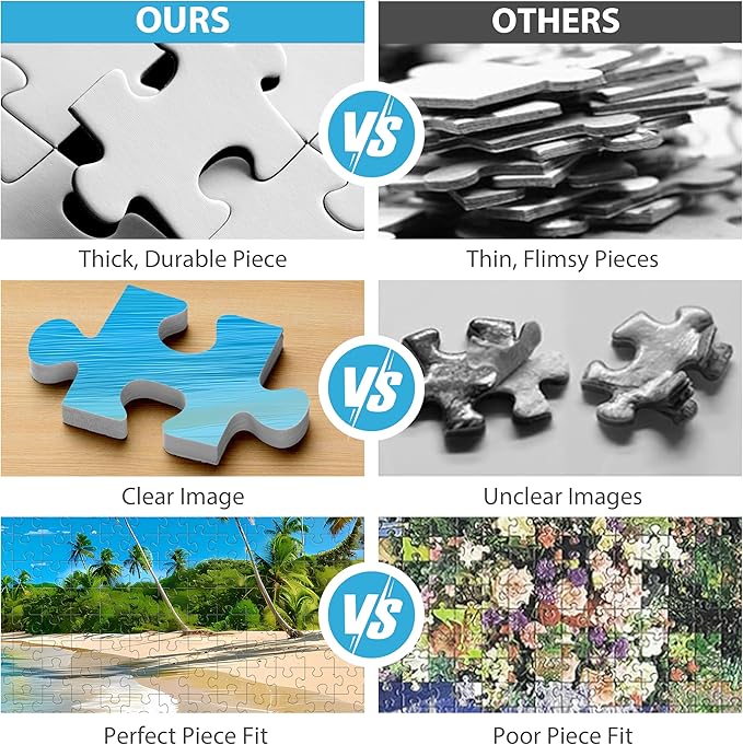 Puzzles for Adults 500 Piece Puzzle Hawaiian Sunset Beach Jigsaw Puzzle, Art Home Decor DIY Funny Game Toy Challenging Puzzles Gift for Mom, Wife, Friend, Finished Size is 21 x 15