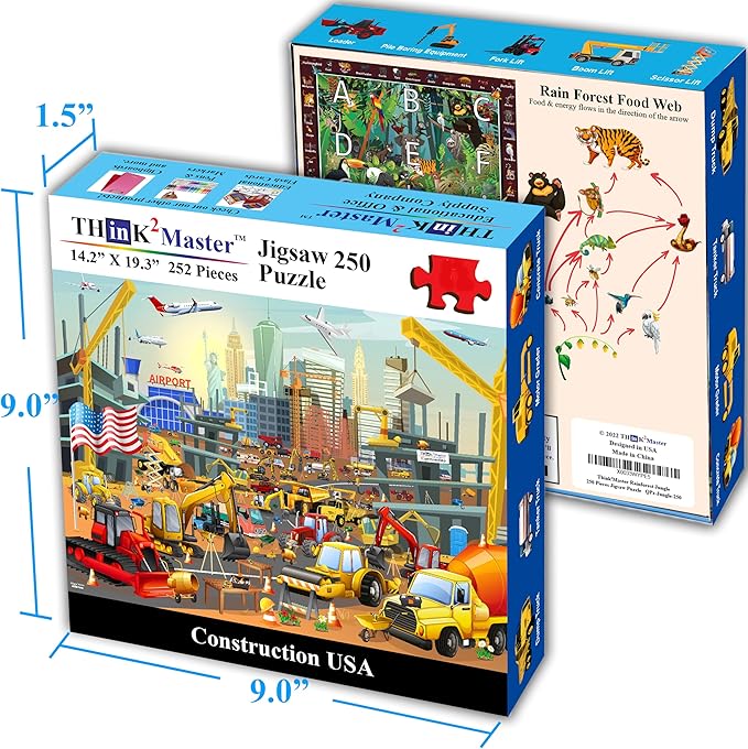 Think2Master Construction in New York City, USA 250 Pieces Jigsaw Puzzle. Great Puzzle for Adults and Seniors. Easier to Handle Larger Pieces. Size: 14.2” X 19.3”