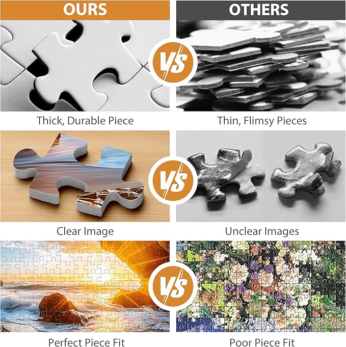 500 Pieces Puzzles for Adults Jigsaw Puzzle Beach Sea Cave Sunset Puzzle for Elderly, Recycled Paper Puzzle 500 Pieces, Art DIY Challenging Puzzle Family Game Gift for Friends, 20.5 x 15 in