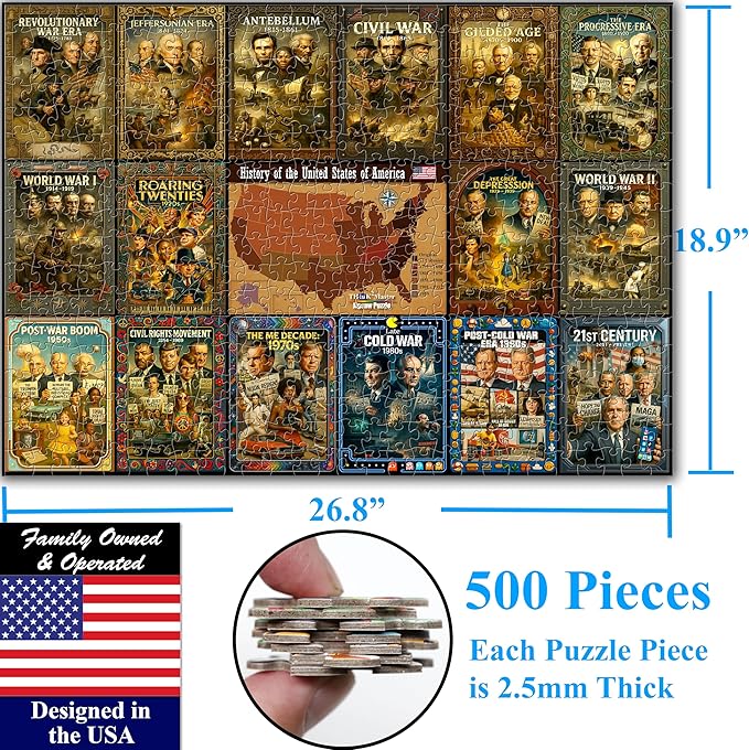 Think2Master History of The United States 500 Pieces Large Format Jigsaw Puzzle: 13+, Teens, Adults & Families. Great Gift. Presidents, Key Events & ERAS from 1776 to Today. Size: 26.8” X 18.9”